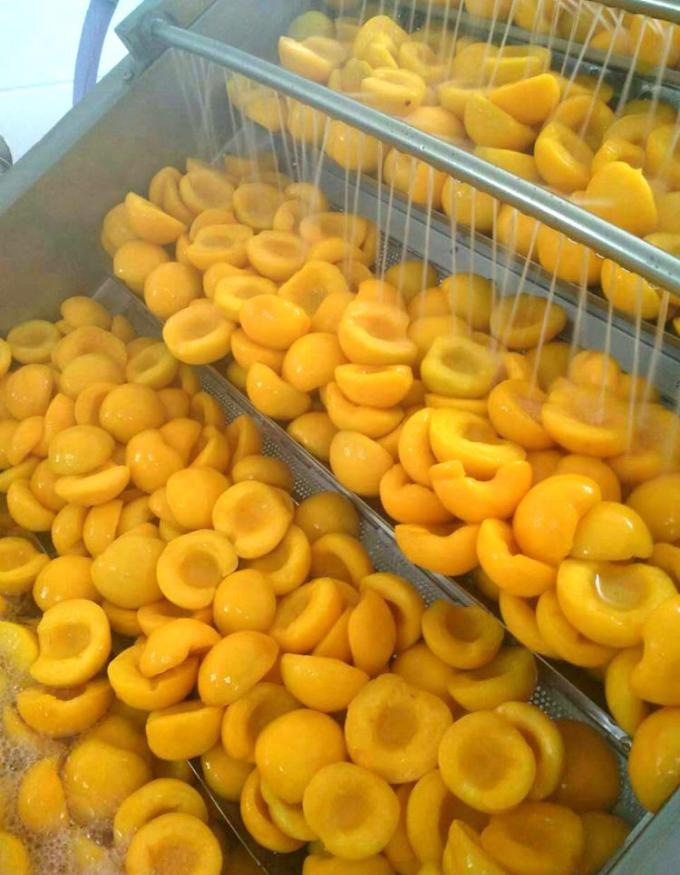 IQF &Omicron;&rho;&gamma;&alpha;&nu;&iota;&kappa;ά &Kappa;ί&tau;&rho;&iota;&nu;&omicron; &rho;&omicron;&delta;ά&kappa;&iota;&nu;&omicron; &mu;&iota;&sigma;ά &pi;&alpha;&gamma;&omega;&mu;έ&nu;&alpha; &phi;&rho;&omicron;ύ&tau;&alpha; &gamma;&lambda;&upsilon;&kappa;&iota;ά &gamma;&epsilon;ύ&sigma;&eta; &chi;ύ&delta;&eta;&nu; &sigma;&upsilon;&sigma;&kappa;&epsilon;&upsilon;&alpha;&sigma;&mu;έ&nu;&alpha; &kappa;&omicron;&nu;&sigma;έ&rho;&beta;&epsilon;&sigmaf; &nu;&epsilon;&rho;ό &pi;&omicron;&lambda;&tau;ό&sigmaf; &omicron;&lambda;ό&kappa;&lambda;&eta;&rho;&omicron;&iota; &kappa;ύ&beta;&omicron;&iota; &zeta;ά&rho;&iota;&alpha; &mu;&iota;&sigma;ά &delta;&iota;&alpha;&theta;έ&sigma;&iota;&mu;&alpha; 6