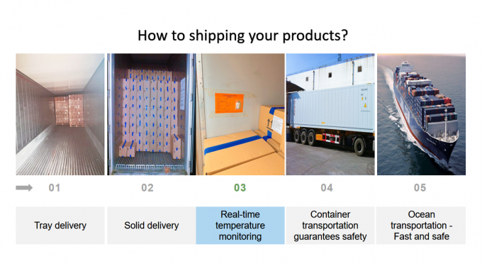 &Kappa;&alpha;&tau;&epsilon;&psi;&upsilon;&gamma;&mu;έ&nu;&eta; &Mu;&pi;&alpha;&nu;ά&nu;&alpha; IQF &alpha;&pi;ό &tau;&eta;&nu; &Kappa;ί&nu;&alpha;, &delta;&eta;&mu;&omicron;&phi;&iota;&lambda;έ&sigmaf; &pi;&rho;&omicron;ϊό&nu;, &sigma;&epsilon; &phi;έ&tau;&epsilon;&sigmaf; &gamma;&iota;&alpha; &epsilon;&xi;&alpha;&gamma;&omega;&gamma;ή, &mu;&epsilon; &upsilon;&psi;&eta;&lambda;ή &pi;&omicron;&iota;ό&tau;&eta;&tau;&alpha; 2