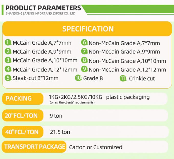 &Alpha;&upsilon;&tau;ό&mu;&alpha;&tau;&eta; &kappa;&alpha;&tau;ά&psi;&upsilon;&xi;&eta; &pi;&alpha;&tau;ά&tau;&epsilon;&sigmaf; &pi;&alpha;&tau;ά&tau;&epsilon;&sigmaf; &kappa;&alpha;&tau;ά&psi;&upsilon;&xi;&eta; &omicron;&rho;&gamma;&alpha;&nu;&iota;&kappa;έ&sigmaf; IQF &pi;&alpha;&tau;ά&tau;&epsilon;&sigmaf; &pi;&alpha;&tau;ά&tau;&epsilon;&sigmaf; &chi;ύ&delta;&eta;&nu; &sigma;&upsilon;&sigma;&kappa;&epsilon;&upsilon;&alpha;&sigma;ί&alpha; 10 kg &phi;&rho;έ&sigma;&kappa;&omicron; &upsilon;&lambda;&iota;&kappa;ό 0