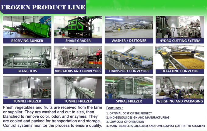 &Upsilon;&psi;&eta;&lambda;ή&sigmaf; &pi;&omicron;&iota;ό&tau;&eta;&tau;&alpha;&sigmaf; IQF &Kappa;&alpha;&tau;&epsilon;&psi;&upsilon;&gamma;&mu;έ&nu;&omicron; &Alpha;&beta;&rho;ί&kappa;&omicron;&kappa;&omicron;&kappa;&omicron; &Mu;&iota;&sigma;ά &Zeta;&epsilon;&sigma;&tau;ά &pi;&omega;&lambda;ή&sigma;&epsilon;&iota;&sigmaf; &gamma;&iota;&alpha; &chi;&omicron;&nu;&delta;&rho;&iota;&kappa;ό &kappa;&alpha;&iota; &lambda;&iota;&alpha;&nu;&iota;&kappa;ό &epsilon;&mu;&pi;ό&rho;&iota;&omicron; &Phi;&alpha;&rho;&mu;&alpha;&kappa;&epsilon;ί&omicron; &tau;&iota;&mu;ή &Delta;&iota;&alpha;&tau;ή&rho;&eta;&sigma;&eta; &nu;&epsilon;&rho;&omicron;ύ &chi;ύ&delta;&eta;&sigmaf; &sigma;&upsilon;&sigma;&kappa;&epsilon;&upsilon;&alpha;&sigma;ί&alpha; 2