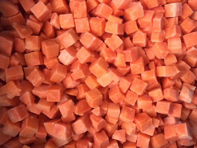 IQF &Tau;έ&sigma;&sigma;&epsilon;&rho;&alpha; &Kappa;&alpha;&tau;&epsilon;&psi;&upsilon;&gamma;&mu;έ&nu;&alpha; &Lambda;&alpha;&chi;&alpha;&nu;&iota;&kappa;ά &Mu;&pi;&iota;&zeta;έ&lambda;&iota; & &Gamma;&lambda;&upsilon;&kappa;ό &Kappa;&alpha;&lambda;&alpha;&mu;&pi;ό&kappa;&iota; & &Kappa;&alpha;&rho;ό&tau;&omicron; & &Pi;&rho;ά&sigma;&iota;&nu;&alpha; &Phi;&alpha;&sigma;ό&lambda;&iota;&alpha; 0