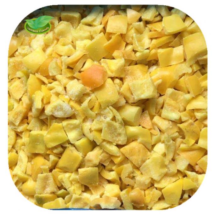 &Kappa;&iota;&nu;έ&zeta;&omicron;&sigmaf; &Pi;&rho;&omicron;&mu;&eta;&theta;&epsilon;&upsilon;&tau;ή&sigmaf; IQF &Epsilon;&pi;&epsilon;&xi;&epsilon;&rho;&gamma;&alpha;&sigma;ί&alpha; &Kappa;&alpha;&tau;&epsilon;&psi;&upsilon;&gamma;&mu;έ&nu;&alpha; &Kappa;ό&kappa;&kappa;&iota;&nu;&alpha; &Gamma;&lambda;&upsilon;&kappa;ά &Pi;&iota;&pi;έ&rho;&iota; &sigma;&epsilon; &Kappa;ύ&beta;&omicron;&upsilon;&sigmaf; &sigma;&epsilon; &Mu;&alpha;&zeta;&iota;&kappa;ή &Kappa;&alpha;&tau;ά&psi;&upsilon;&xi;&eta; &Lambda;&alpha;&chi;&alpha;&nu;&iota;&kappa;ώ&nu; 8