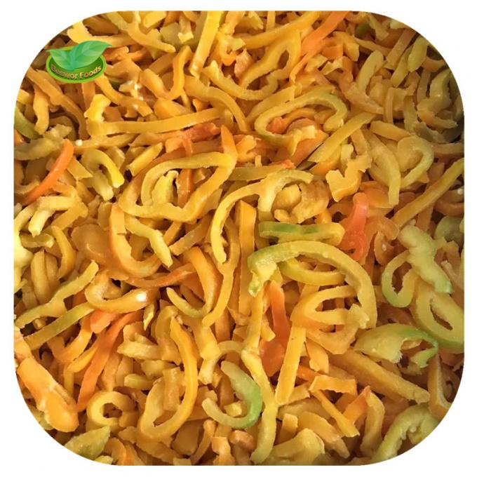 &Kappa;&iota;&nu;έ&zeta;&omicron;&sigmaf; &Pi;&rho;&omicron;&mu;&eta;&theta;&epsilon;&upsilon;&tau;ή&sigmaf; IQF &Epsilon;&pi;&epsilon;&xi;&epsilon;&rho;&gamma;&alpha;&sigma;ί&alpha; &Kappa;&alpha;&tau;&epsilon;&psi;&upsilon;&gamma;&mu;έ&nu;&alpha; &Kappa;ό&kappa;&kappa;&iota;&nu;&alpha; &Gamma;&lambda;&upsilon;&kappa;ά &Pi;&iota;&pi;έ&rho;&iota; &sigma;&epsilon; &Kappa;ύ&beta;&omicron;&upsilon;&sigmaf; &sigma;&epsilon; &Mu;&alpha;&zeta;&iota;&kappa;ή &Kappa;&alpha;&tau;ά&psi;&upsilon;&xi;&eta; &Lambda;&alpha;&chi;&alpha;&nu;&iota;&kappa;ώ&nu; 11