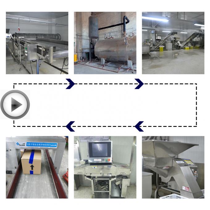 &Kappa;&alpha;&lambda;ύ&tau;&epsilon;&rho;&eta;&sigmaf; &Pi;&omicron;&iota;ό&tau;&eta;&tau;&alpha;&sigmaf; &Kappa;&alpha;&tau;&epsilon;&psi;&upsilon;&gamma;&mu;έ&nu;&alpha; &Mu;&alpha;&nu;&iota;&tau;ά&rho;&iota;&alpha; &Pi;&lambda;&epsilon;&upsilon;&rho;ώ&tau;&omicron;&upsilon;&sigmaf; &Chi;&omicron;&nu;&delta;&rho;&iota;&kappa;ή &Nu;έ&alpha; &Sigma;&omicron;&delta;&epsilon;&iota;ά IQF &Kappa;&omicron;&mu;&mu;έ&nu;&alpha; &Mu;&alpha;&nu;&iota;&tau;ά&rho;&iota;&alpha; &Pi;&lambda;&epsilon;&upsilon;&rho;ώ&tau;&omicron;&upsilon;&sigmaf; 3