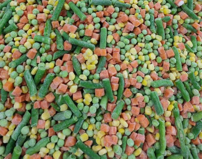 &Kappa;&alpha;&lambda;&iota;&phi;ό&rho;&nu;&iota;&alpha; &Mu;&epsilon;&iota;&kappa;&tau;ά &Lambda;&alpha;&chi;&alpha;&nu;&iota;&kappa;ά IQF 3-Way &Pi;&alpha;&gamma;&omega;&mu;έ&nu;&alpha; &Omicron;&lambda;&iota;&kappa;ά &Sigma;&upsilon;&sigma;&tau;&alpha;&tau;&iota;&kappa;ά BRC HALAL HACCP &Pi;&iota;&sigma;&tau;&omicron;&pi;&omicron;&iota;&eta;&mu;έ&nu;&omicron; &Phi;&rho;έ&sigma;&kappa;&omicron; &Kappa;&omicron;&upsilon;&mu;&pi;ί &Kappa;&alpha;&lambda;&alpha;&mu;&pi;&omicron;&kappa;&iota;&omicron;ύ &Chi;&tau;&epsilon;&nu;&iota;&sigma;&mu;έ&nu;&alpha; &Phi;&rho;&omicron;ύ&tau;&alpha; &Kappa;&alpha;&rho;ό&tau;&omicron;) 2