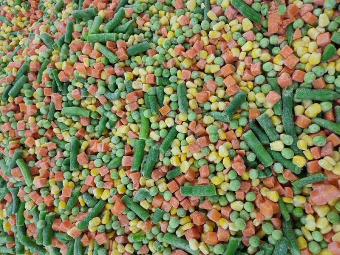 &Kappa;&alpha;&lambda;&iota;&phi;ό&rho;&nu;&iota;&alpha; &Mu;&epsilon;&iota;&kappa;&tau;ά &Lambda;&alpha;&chi;&alpha;&nu;&iota;&kappa;ά IQF 3-Way &Pi;&alpha;&gamma;&omega;&mu;έ&nu;&alpha; &Omicron;&lambda;&iota;&kappa;ά &Sigma;&upsilon;&sigma;&tau;&alpha;&tau;&iota;&kappa;ά BRC HALAL HACCP &Pi;&iota;&sigma;&tau;&omicron;&pi;&omicron;&iota;&eta;&mu;έ&nu;&omicron; &Phi;&rho;έ&sigma;&kappa;&omicron; &Kappa;&omicron;&upsilon;&mu;&pi;ί &Kappa;&alpha;&lambda;&alpha;&mu;&pi;&omicron;&kappa;&iota;&omicron;ύ &Chi;&tau;&epsilon;&nu;&iota;&sigma;&mu;έ&nu;&alpha; &Phi;&rho;&omicron;ύ&tau;&alpha; &Kappa;&alpha;&rho;ό&tau;&omicron;) 4