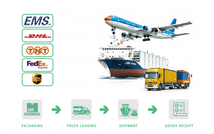 &Upsilon;&psi;&eta;&lambda;ή&sigmaf; &pi;&omicron;&iota;ό&tau;&eta;&tau;&alpha;&sigmaf; &kappa;&alpha;&tau;&epsilon;&psi;&upsilon;&gamma;&mu;έ&nu;&omicron; &sigma;&tau;ή&theta;&omicron;&sigmaf; &kappa;&omicron;&tau;ό&pi;&omicron;&upsilon;&lambda;&omicron;&upsilon; &chi;&omega;&rho;ί&sigmaf; &kappa;ό&kappa;&alpha;&lambda;&alpha;, έ&tau;&omicron;&iota;&mu;&omicron; &gamma;&iota;&alpha; &epsilon;&xi;&alpha;&gamma;&omega;&gamma;ή &sigma;&epsilon; &sigma;&upsilon;&sigma;&kappa;&epsilon;&upsilon;&alpha;&sigma;ί&alpha; &chi;ύ&mu;&alpha; 8