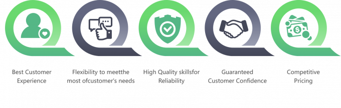 &Upsilon;&psi;&eta;&lambda;ή&sigmaf; &pi;&omicron;&iota;ό&tau;&eta;&tau;&alpha;&sigmaf; &kappa;&alpha;&tau;&epsilon;&psi;&upsilon;&gamma;&mu;έ&nu;&omicron; &sigma;&tau;ή&theta;&omicron;&sigmaf; &kappa;&omicron;&tau;ό&pi;&omicron;&upsilon;&lambda;&omicron;&upsilon; &chi;&omega;&rho;ί&sigmaf; &kappa;ό&kappa;&alpha;&lambda;&alpha;, έ&tau;&omicron;&iota;&mu;&omicron; &gamma;&iota;&alpha; &epsilon;&xi;&alpha;&gamma;&omega;&gamma;ή &sigma;&epsilon; &sigma;&upsilon;&sigma;&kappa;&epsilon;&upsilon;&alpha;&sigma;ί&alpha; &chi;ύ&mu;&alpha; 12